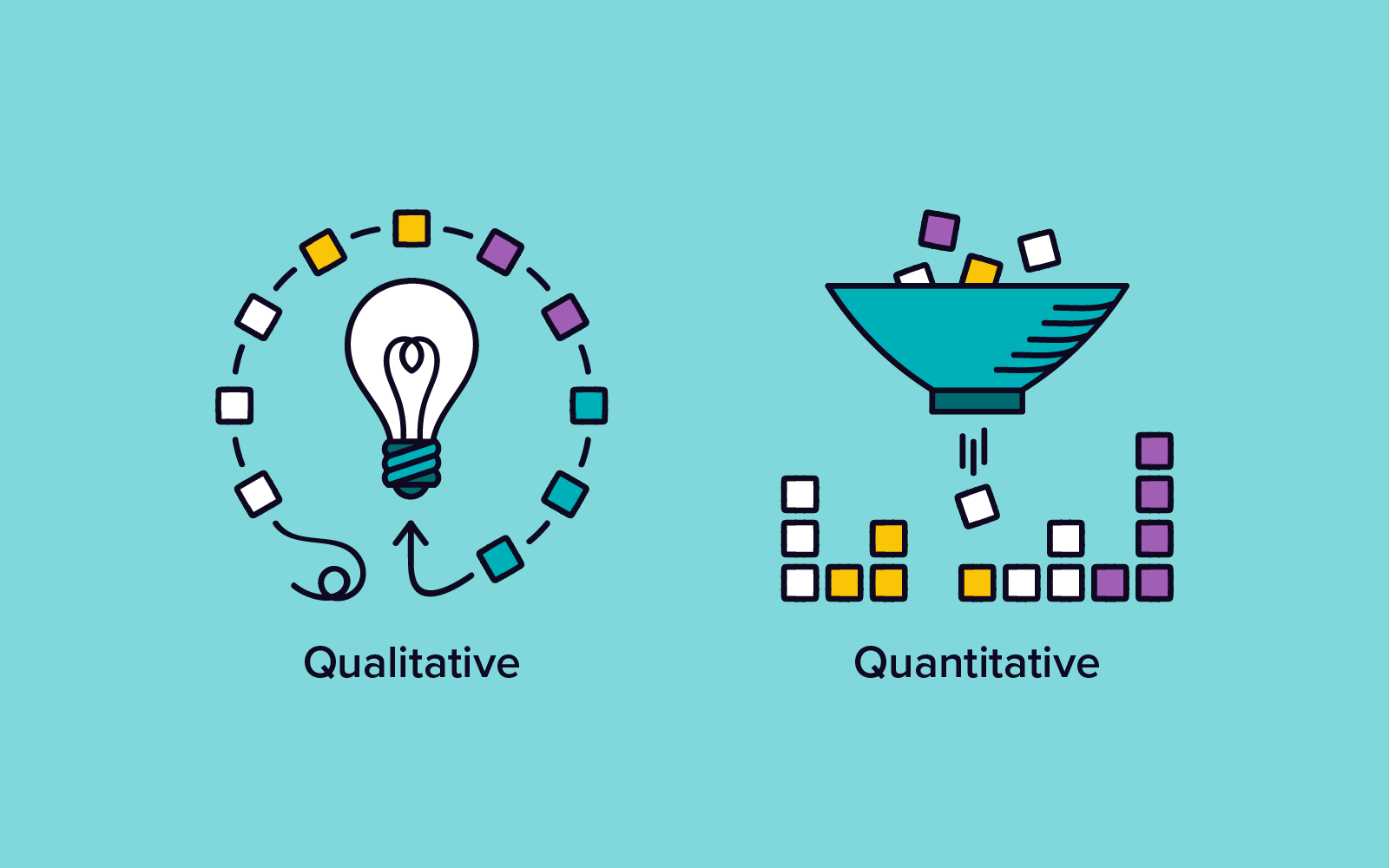 What Is The Example Of Qualitative And Quantitative Research