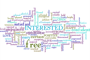 What’s in a Word? A Single Word Can Make or Break Your Campaign